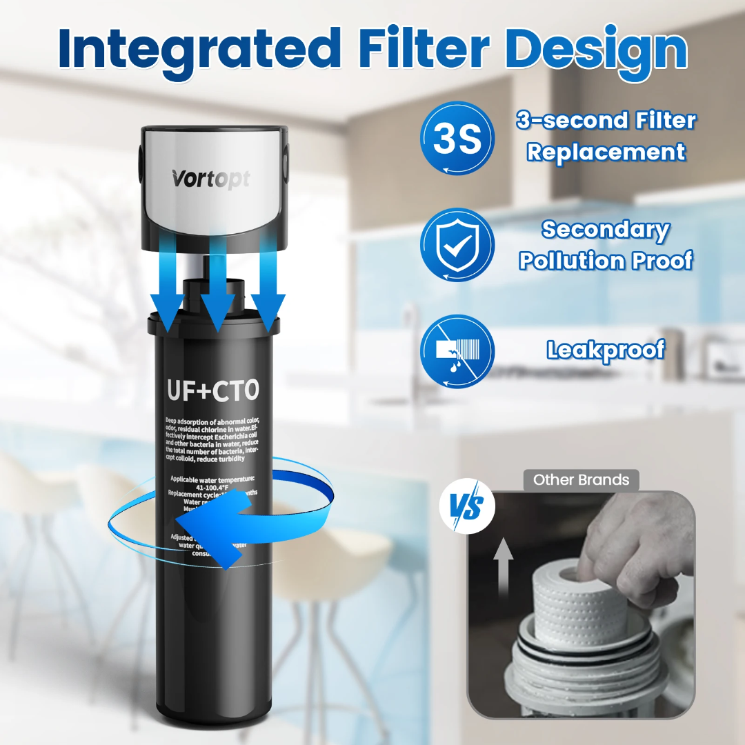 Ultra-Filtration 0.01 micron Under Sink Water Filter System | Reduces PFAS, Microplastics & Bacteria