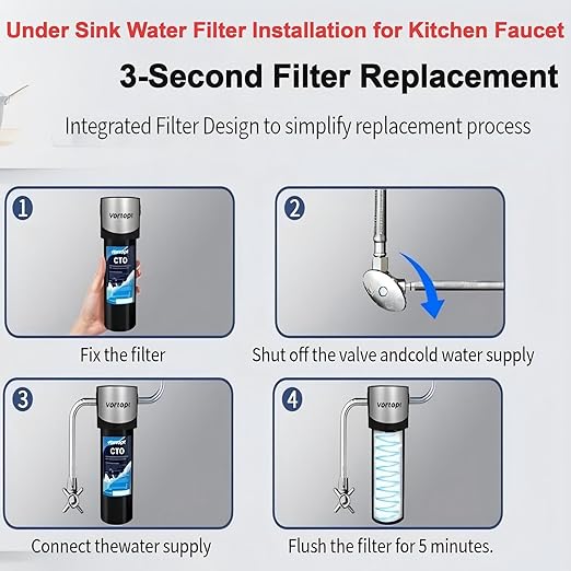 Vortopt Q7 Under Sink Water Filter System – Reduces PFAS, Microplastics & Chlorine