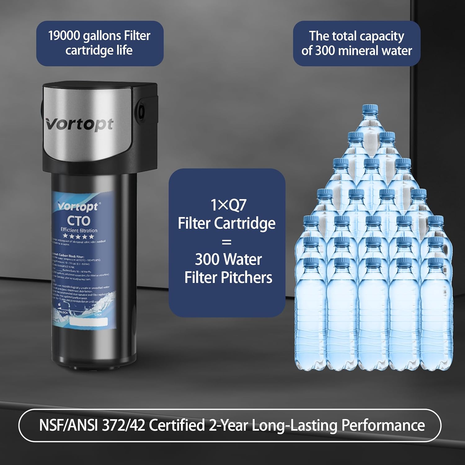 Vortopt Q7 Under Sink Water Filter System – Reduces PFAS, Microplastics & Chlorine