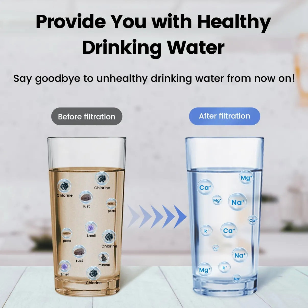 Vortopt Q7 Under Sink Water Filter System – Reduces PFAS, Microplastics & Chlorine