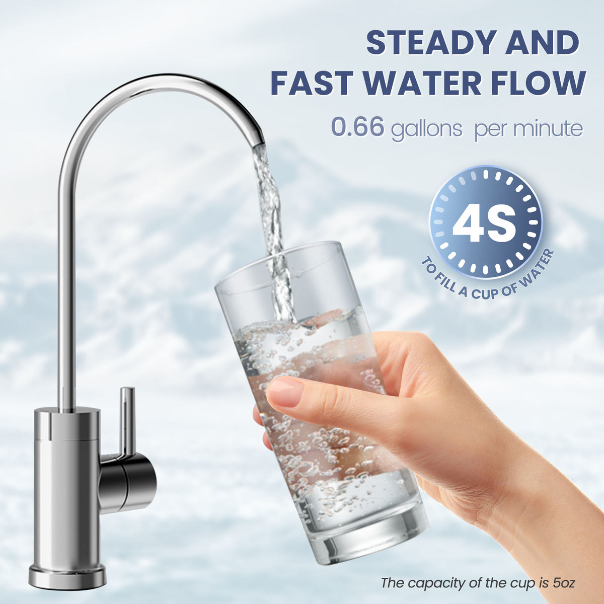 Vortopt Q7 Under Sink Water Filter System – Reduces PFAS, Microplastics & Chlorine