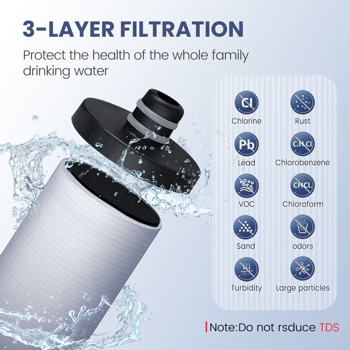Vortopt Q7 Under Sink Water Filter System – Reduces PFAS, Microplastics & Chlorine