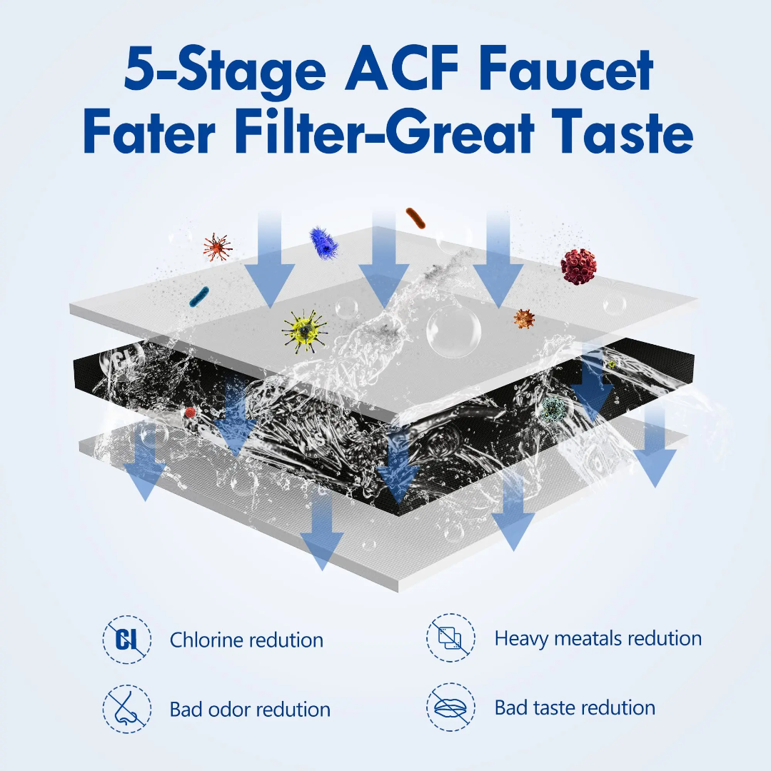 Kitchen Tap Faucet Water Filter Purifier with Activated Carbon Filter