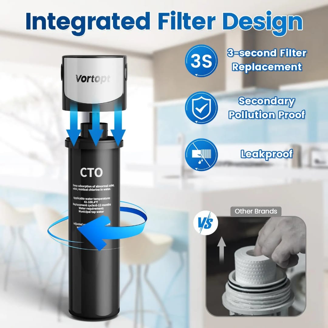 High Capacity Under Sink Water Filter System – Reduces PFAS, Microplastics & Chlorine