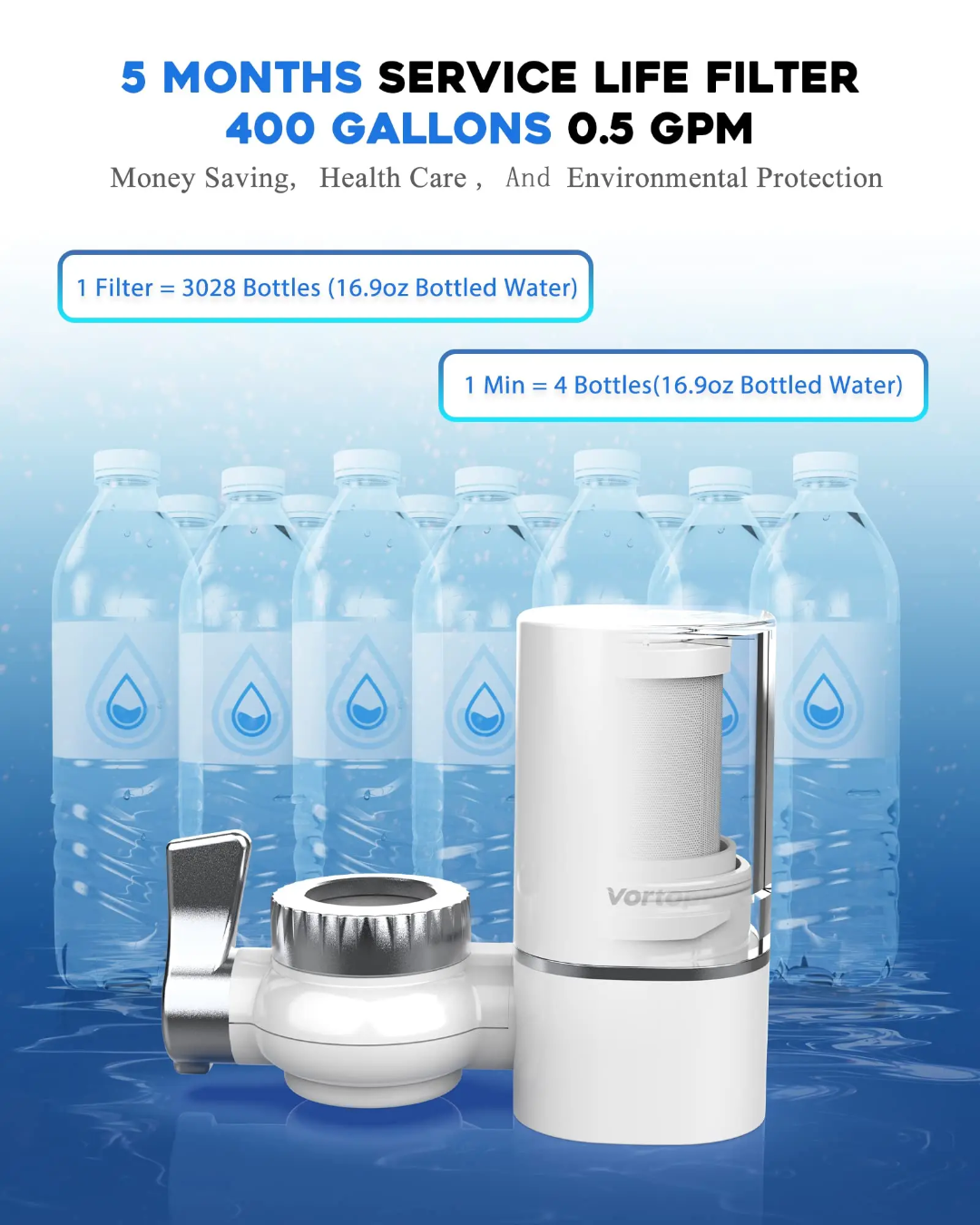 Kitchen Tap Faucet Water Filter Purifier with Activated Carbon Filter